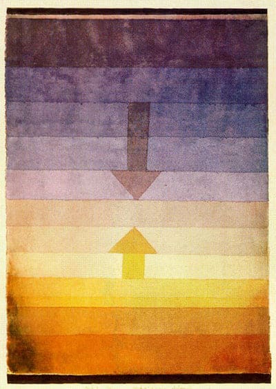 Séparation dans le soir – Paul Klee Paul Klee 70x105