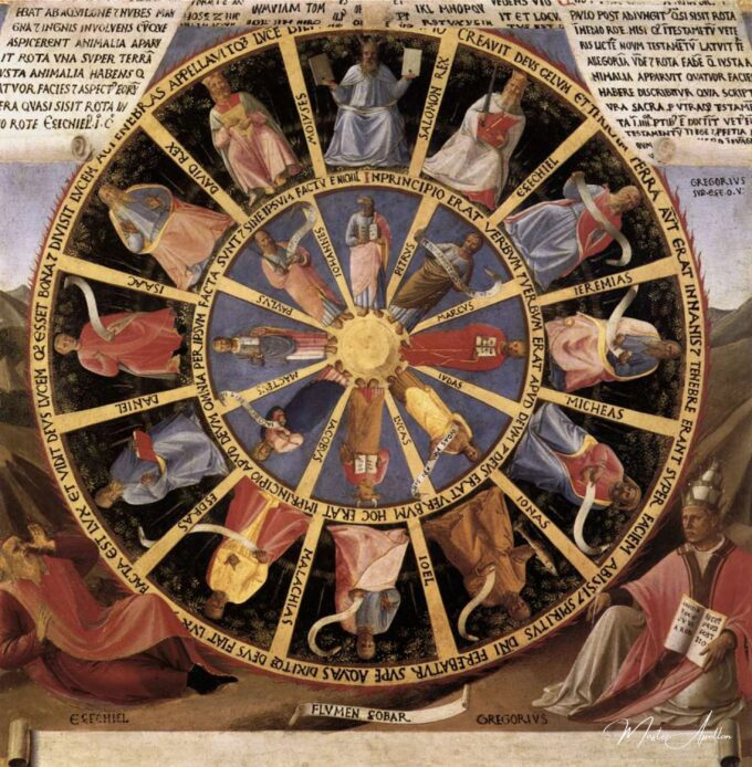 La roue mystique (La vision d’Ezéchiel) – Fra Angelico Fra Angelico